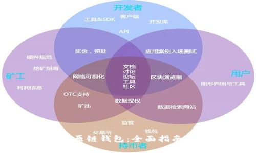 如何下载比原链钱包：全面指南与操作步骤