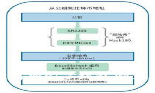 如何通过欧易Web3钱包快速提现人民币