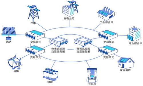 比特儿（Bit儿）钱包推荐与使用指南