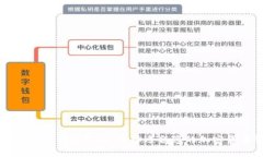 币信与火币钱包对比：选