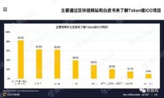 Web3钱包的基础原理及其重