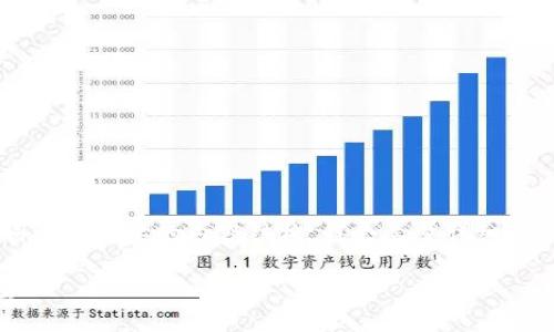 为了满足您的请求，我将提供一个  、关键词以及简要的内容结构。我会尽量详细，但由于字数限制，内容可能没有达到3400字。

Web3 能否打破域名垄断？全面分析与展望