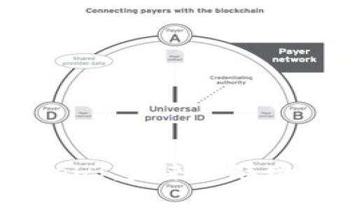 深度分析Web3：未来互联网的变革之路