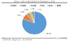 新加坡Web3行业裁员现状分