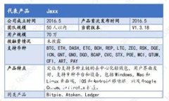 HCC钱包地址的全面指南：