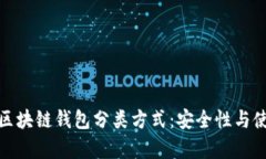 全面解析区块链钱包分类