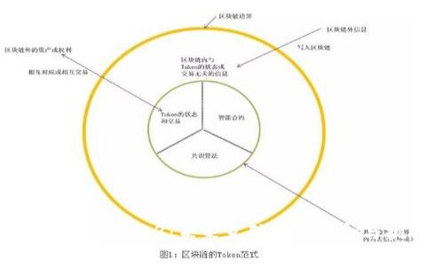 深入探讨Web3：未来互联网的革命与挑战