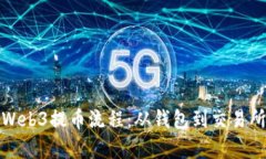 全面解析Web3提币流程：从