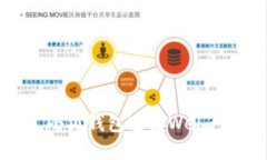 如何通过小狐钱包连接W