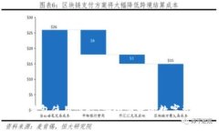 库神冷钱包使用体验：安