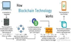 如何参与Web3线下活动，提