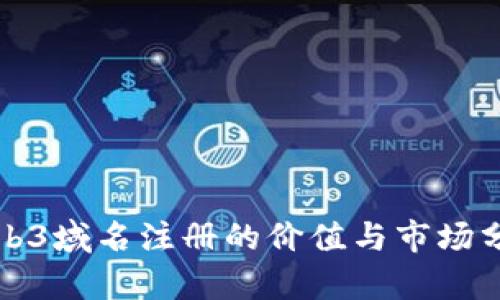 Web3域名注册的价值与市场分析