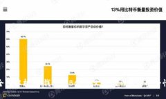 全面解析：冷钱包在BCH分