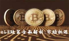 香港Web3政策全面解析：市