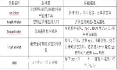 如何使用U盘创建安全的虚