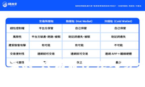   Web3元宇宙：真实的机遇还是隐藏的杀猪盘？ / 

 guanjianci  Web3, 元宇宙, 杀猪盘  /guanjianci 

### 引言

在过去的几年中，Web3和元宇宙的概念吸引了越来越多的关注。这些新兴技术不仅改变了我们与数字世界的互动方式，还有可能引领未来的商业模式。然而，随着热潮的不断升温，关于这些概念的争议也逐渐浮出水面，特别是“杀猪盘”的讨论。本文将深入探讨Web3元宇宙的本质，分析其背后隐藏的风险和机遇。

### Web3和元宇宙的概念

Web3是互联网发展的下一阶段，其核心理念是去中心化，赋予用户对自己数据的控制权。与传统的中心化互联网相比，Web3希望通过区块链等技术实现更透明、更安全的在线互动。

元宇宙则是涵盖虚拟现实、增强现实以及区块链等技术的综合体，用户在其中能够以沉浸式的方式进行社交、娱乐和商务活动。尽管这两个概念各自独立，但在某种程度上它们是相辅相成的，构成了新一代数字空间的基础。

### Web3元宇宙的机遇

Web3与元宇宙的结合带来了许多潜在机遇。首先，企业能够通过去中心化的平台与用户建立更紧密的联系，提供个性化的服务。此外，Web3元宇宙的虚拟财富如NFT（非同质化代币）为创作者和用户创造了新的经济模型。

### 杀猪盘是什么？

“杀猪盘”一词源于网络诈骗的一种手法，通常指的是骗子通过虚假信息和诱人的投资机会，吸引受害者投入资金，最终导致受害者财产损失。这种手法在区块链和加密货币领域相当猖獗。

在Web3元宇宙发展迅速的背景下，是否存在杀猪盘的现象？答案是肯定的。由于技术门槛相对较高，加之人们对新兴事物的好奇心，恶意分子往往利用这一点展开诈骗。

### Web3元宇宙是杀猪盘吗？

在探讨之前，我们需要明确，虽然Web3和元宇宙的确可能滋生诈骗行为，但这并不意味着所有参与者或项目都是恶意的。这些技术本身具有巨大的潜力，可以带来积极的转变与利益。因此，我们必须对其进行深度分析。

### 风险分析

Web3元宇宙的投资风险主要可以归结为以下几个方面：项目的合法性、资金安全、技术的可行性和市场的变化等。许多新兴项目缺乏透明度，投资者往往处于信息的劣势。此外，由于市场的波动性，投资者可能面临巨大的财务风险。

### 问题1：Web3元宇宙的投资是否安全？

在决定投资Web3元宇宙项目之前，投资者应对项目进行全面评估。这包括查看白皮书、发展路线图、团队背景以及社区支持度等因素。了解项目的基础技术以及其在市场上的位置，对于降低投资风险至关重要。

#### 评估项目的潜力

1. **白皮书**：一份详细的白皮书能够展示项目的目标、技术实现方式和市场策略，通常是投资决策的重要依据。
  
2. **团队背景**：一个有实力的团队可以为项目的成功提供保障，因此要仔细研究团队成员的经历和过去的项目成功案例。

3. **社区支持**：活跃的社区可以反映项目的受欢迎程度和未来发展潜力。

#### 风险管理

无论哪个行业，风险都是不可避免的。对此，投资者需保持警惕，切勿盲目跟风。在投资时可考虑分散投资、设定止损点等策略来降低风险。

### 问题2：如何识别潜在的杀猪盘项目？

识别潜在的杀猪盘项目需要具备一定的警惕性和判断力。以下是一些识别要点：

1. **过于诱人的宣传**：如果项目承诺高额回报，特别是“零风险”的投资，投资者应高度警惕。

2. **缺乏透明度**：如果一个项目缺乏必要的信息披露，如开发者身份不明或对项目不愿意进行正面解答，这通常是欺诈的信号。

3. **快速募集资金**：许多杀猪盘项目会制造紧迫感，要求投资者在短时间内做出决策。

### 问题3：Web3元宇宙的未来发展趋势是什么？

Web3和元宇宙的未来发展趋势主要可以从以下几个方面进行评估：

1. **技术更新**：随着技术的不断进步，如AI和区块链的结合，Web3元宇宙将会变得更加智能和高效。

2. **用户体验提升**：与传统互联网相比，未来的Web3元宇宙将提供更丰富的用户体验，包括更沉浸式的场景和交互。

3. **法律和监管框架**：随着这些技术的普及，相关的法律和监管体系也将逐步完善，以保障用户的权益和市场的健康发展。

### 问题4：如何在Web3元宇宙中安全交易？

在Web3元宇宙中进行交易时，安全性是首要考虑的因素。以下是一些安全交易的建议：

1. **确保平台的安全性**：仅在知名、受信任的平台上进行交易，避免使用随机的或不明来源的网站。

2. **使用多重身份验证**：通过启用双因素身份验证等额外的安全措施，保护账户安全。

3. **保持设备安全**：定期更新设备的安全软件，确保不受恶意软件或病毒的侵害。

### 问题5：对于新手投资者，有哪些建议？

1. **深入学习，增强知识储备**：新手投资者在进入Web3元宇宙前，应学习相关知识，包括如何识别项目、风险管理等。

2. **从小额投资开始**：建议新手以小额资金进行试水，逐步了解市场动态后再做进一步投资。

3. **随时关注市场动态**：Web3元宇宙的发展变化较快，投资者需要关注最新资讯，抓住市场机会。

### 结论

Web3元宇宙作为一个崭新的领域，蕴藏着巨大的潜力和无数的机会，但也伴随着相应的风险。对于投资者而言，保持谨慎和清醒的头脑是极其重要的。只有通过深入分析项目，了解市场动态，才能在这个复杂而充满机遇的世界中找到正确的方向。