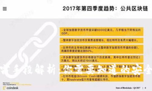 钱包币盗窃手段解析：你需要知道的安全防护措施