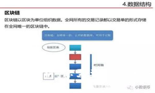 钱包币盗窃手段解析：你需要知道的安全防护措施
