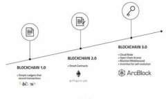 解决Web3连接不稳定问题的