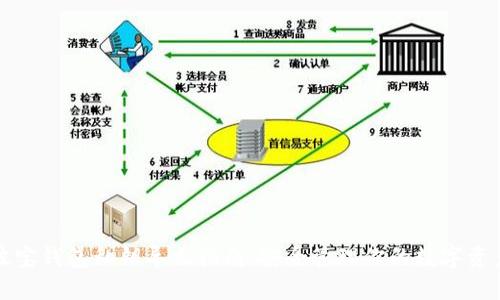 波宝钱包私钥导出指南：安全管理你的数字资产