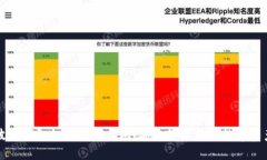 波宝钱包私钥导出指南：