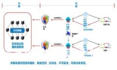 央行巨鲸公链钱包解析：
