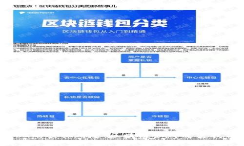 深入探讨Web3的具体用途：区块链如何改变我们的数字生活