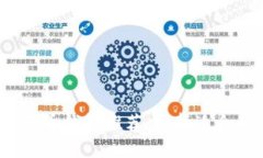 2023年最值得信赖的货币钱