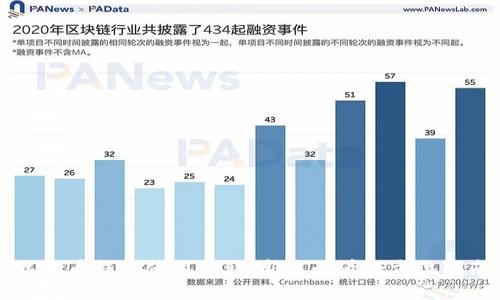 以太币钱包使用教程：新手必看全方位指南