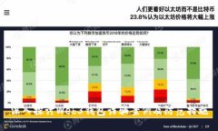 深入探讨Web3钱包诈骗案例及防范措施