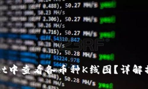 如何在tpWallet中查看各币种K线图？详解操作步骤与技巧