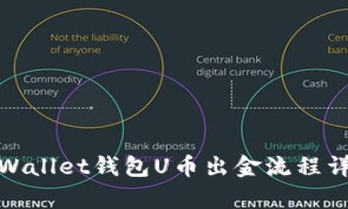 tpWallet钱包U币出金流程详解