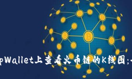 思考
如何在tpWallet上查看火币链的K线图:全面指南