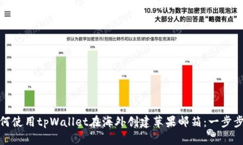 : 如何使用tpWallet在海外创建苹果邮箱：一步步指南