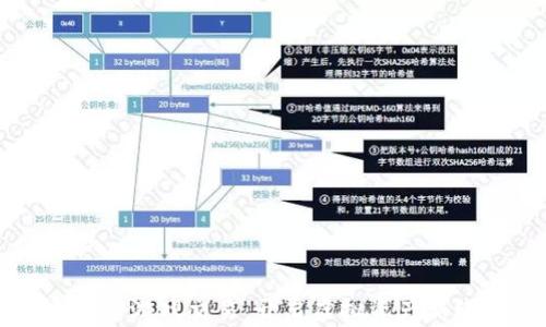 
区块链游戏交易：开启虚拟资产新纪元