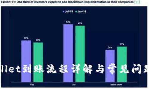 tpWallet到账流程详解与常见问题解答