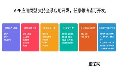 tpWallet授权管理费用详解：使用前必知的关键事项