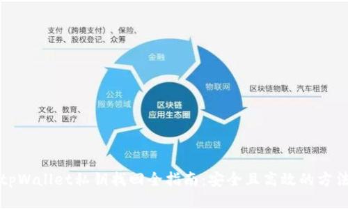 tpWallet私钥找回全指南：安全且高效的方法